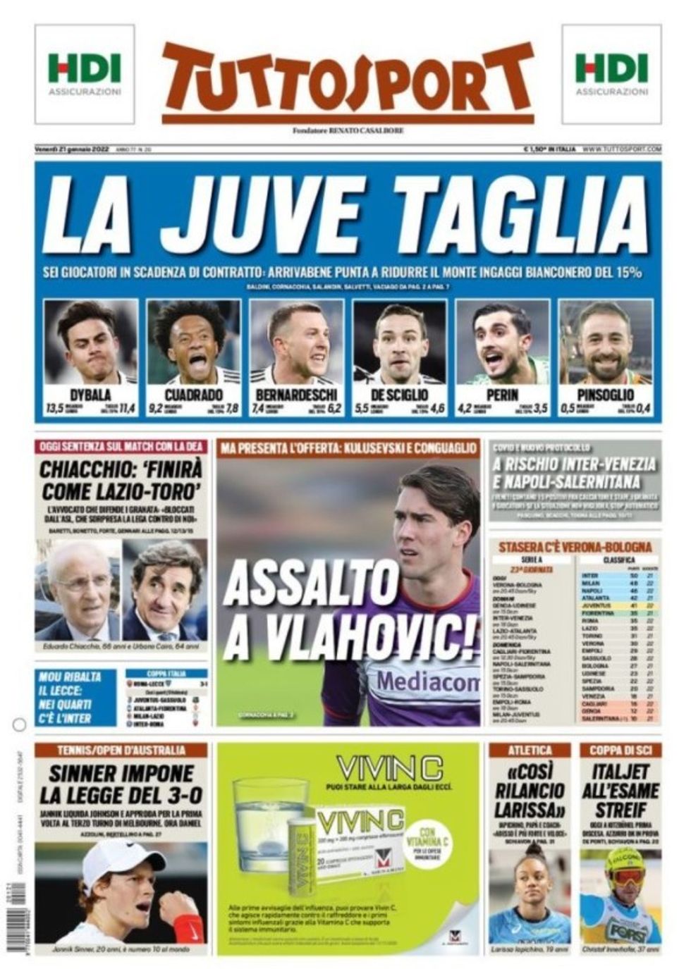 tuttosport
