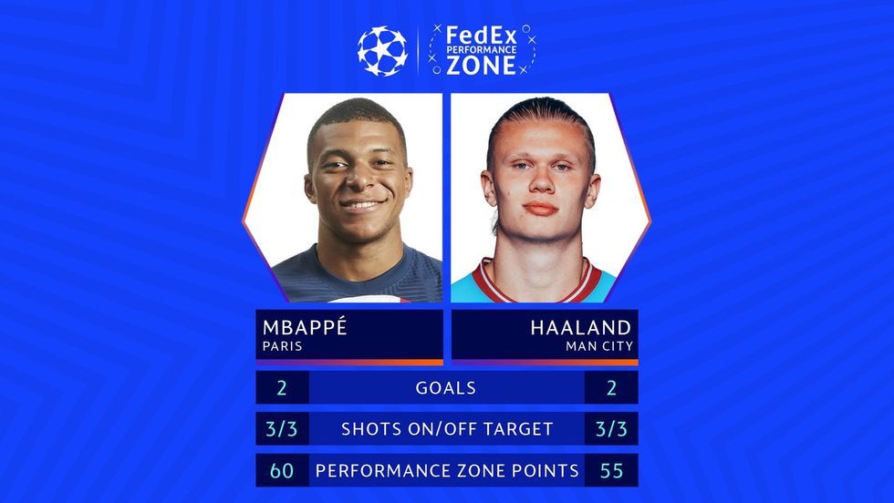 ucl fedex pz head to head alt digital signage