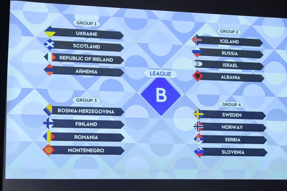 UEFA Nations League 202223 League Phase Draw 1 1