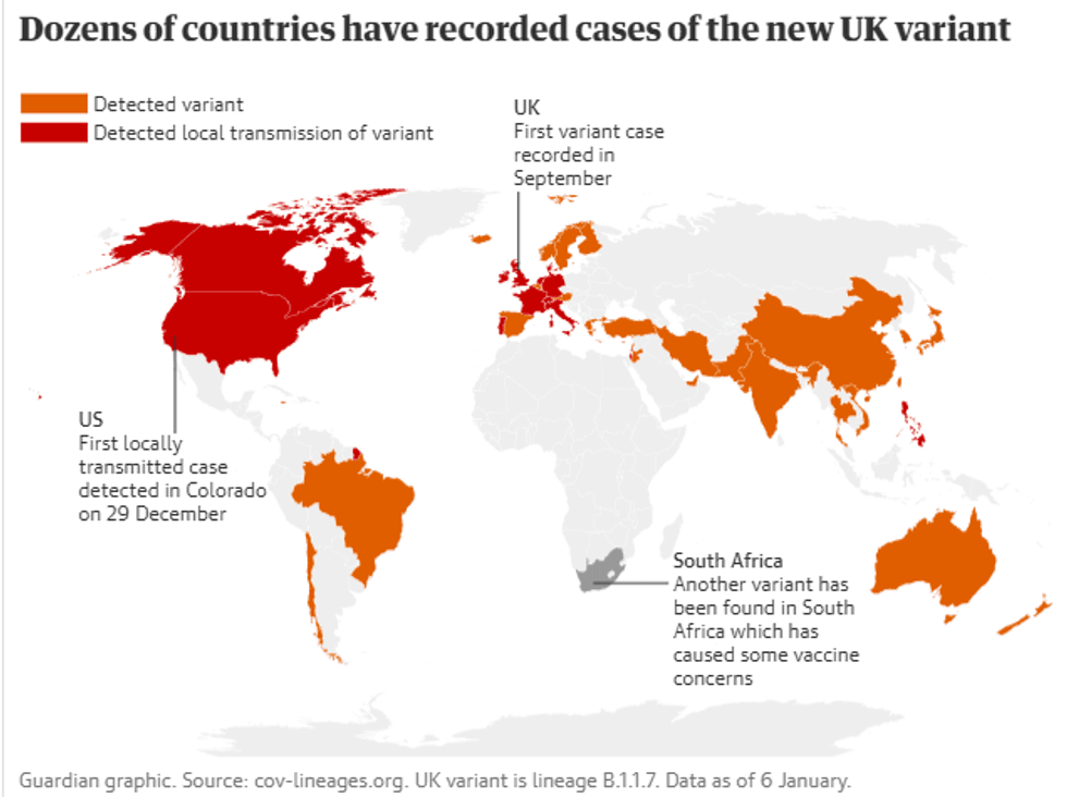 uk