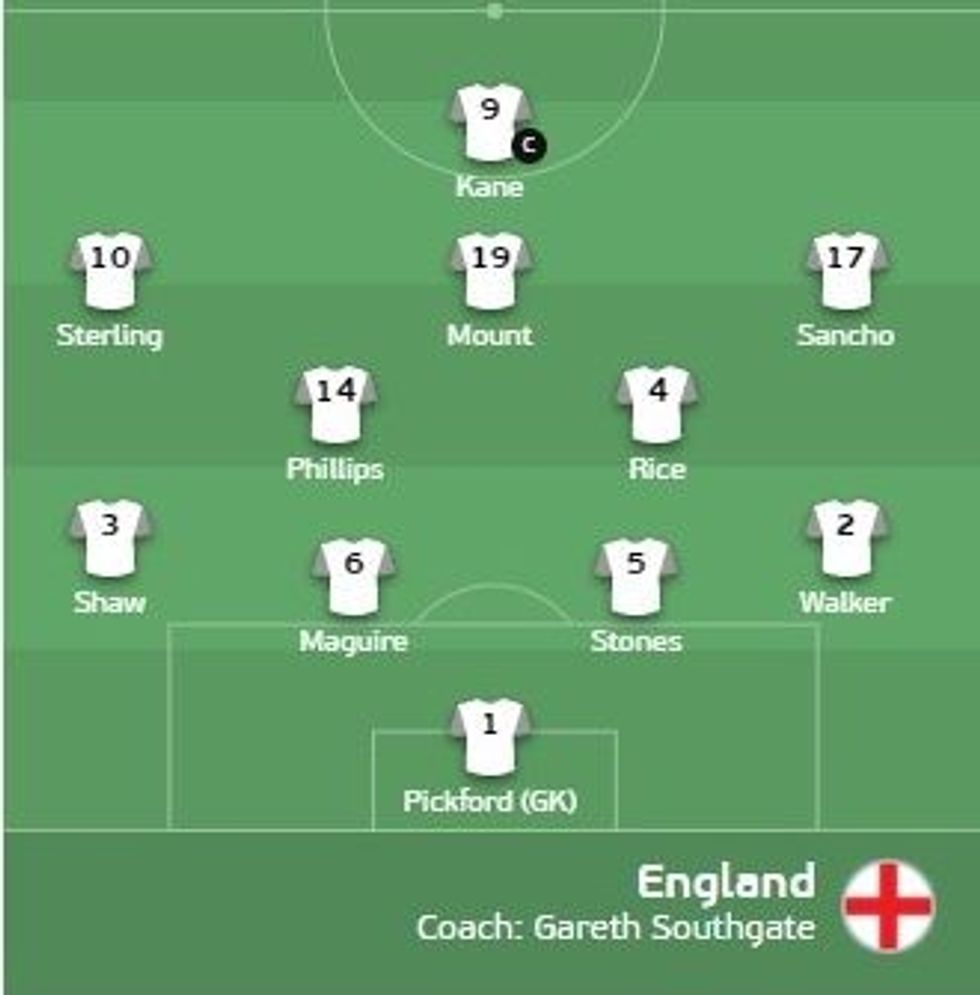 ukraine angli 1 1 e1625335344914