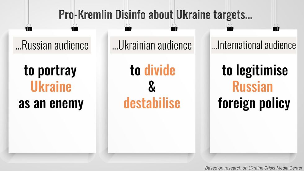 Ukraine disinfo quotes 1