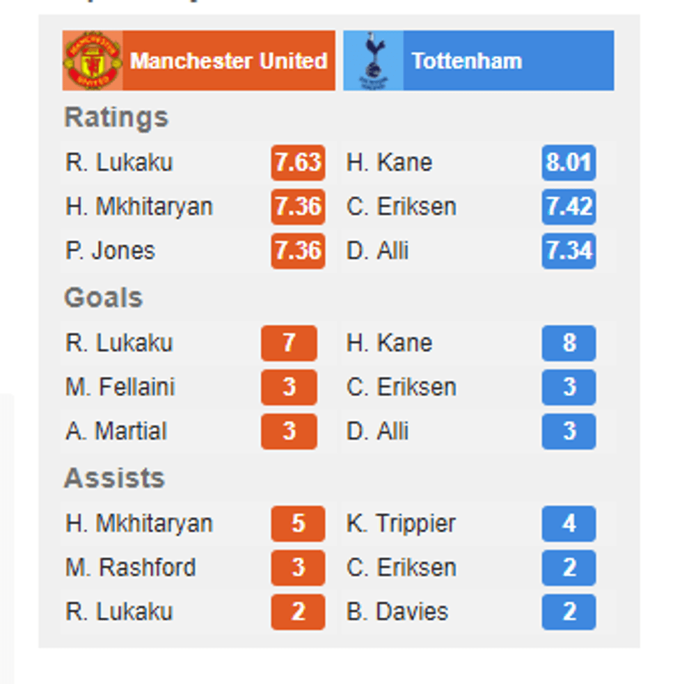 united 1
