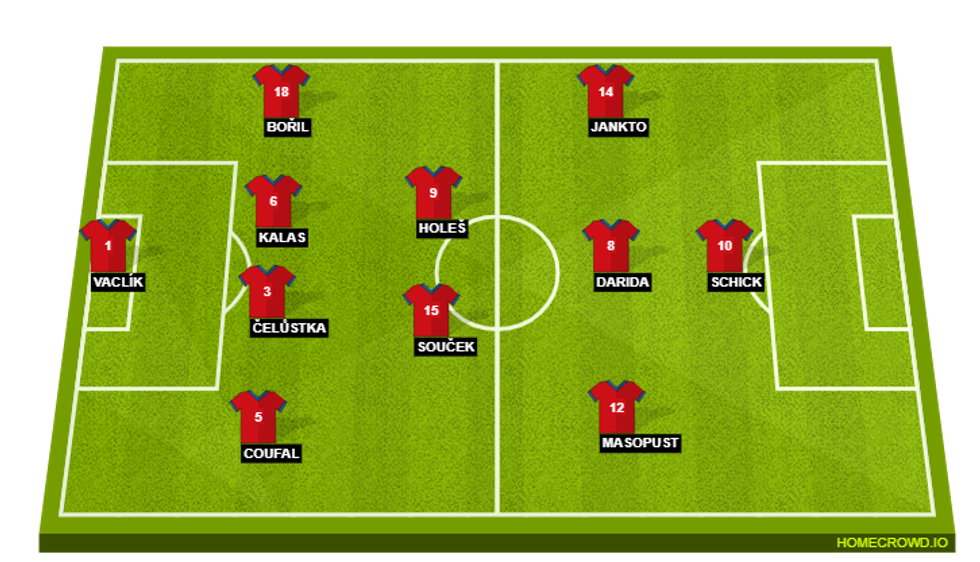 Us3eR34Y4Ro3uNUPHKBV