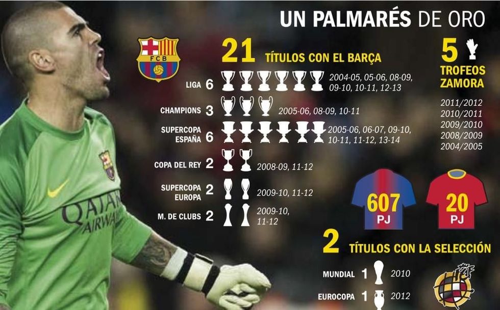 valdes 5