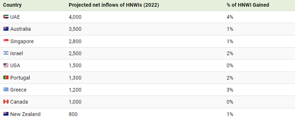 vendet ku po levizin milioneret