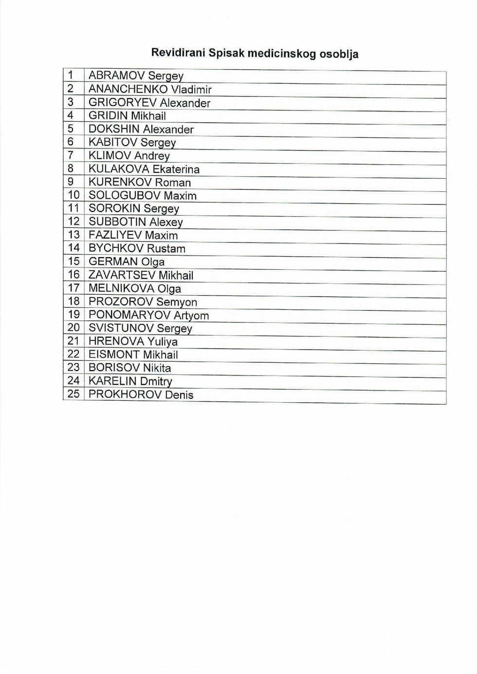 VEOMA HITNO dopunska Nota Ruska ekipa page 003