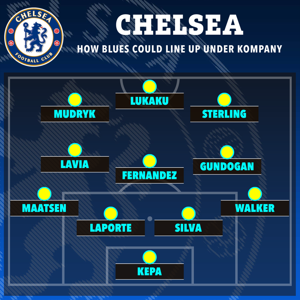 Vincent Kompany mund të përpiqet të ribashkohet me disa miq të Manchester Cityt