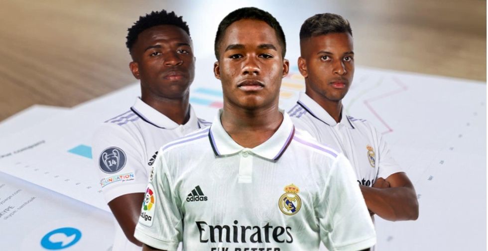 viniciur endrick rodrygo