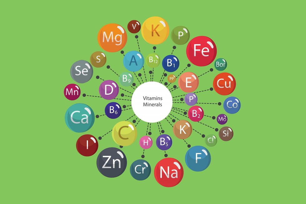 vitaminsminerals scaled