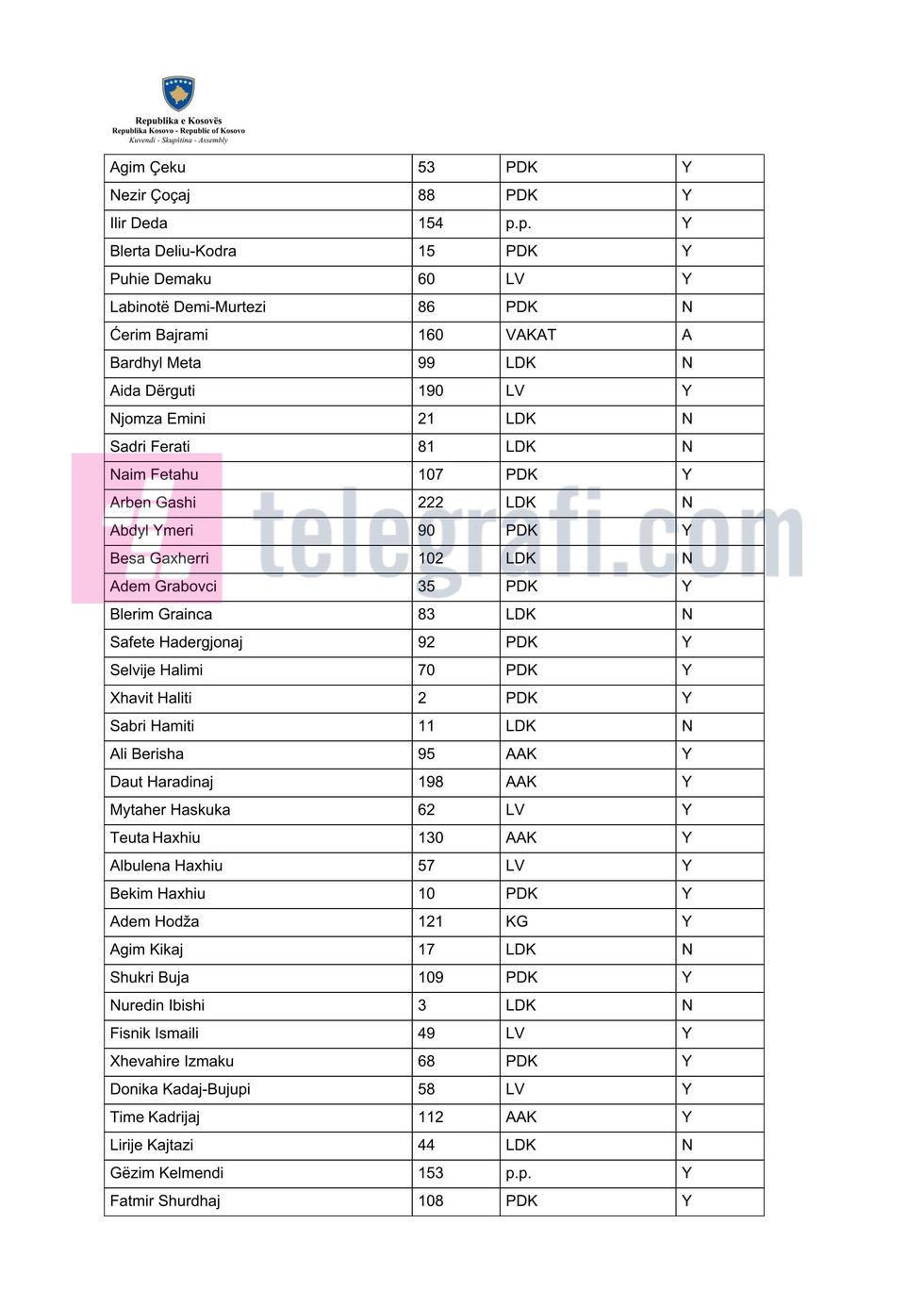 vot 1 2017 05 10 10 1 2