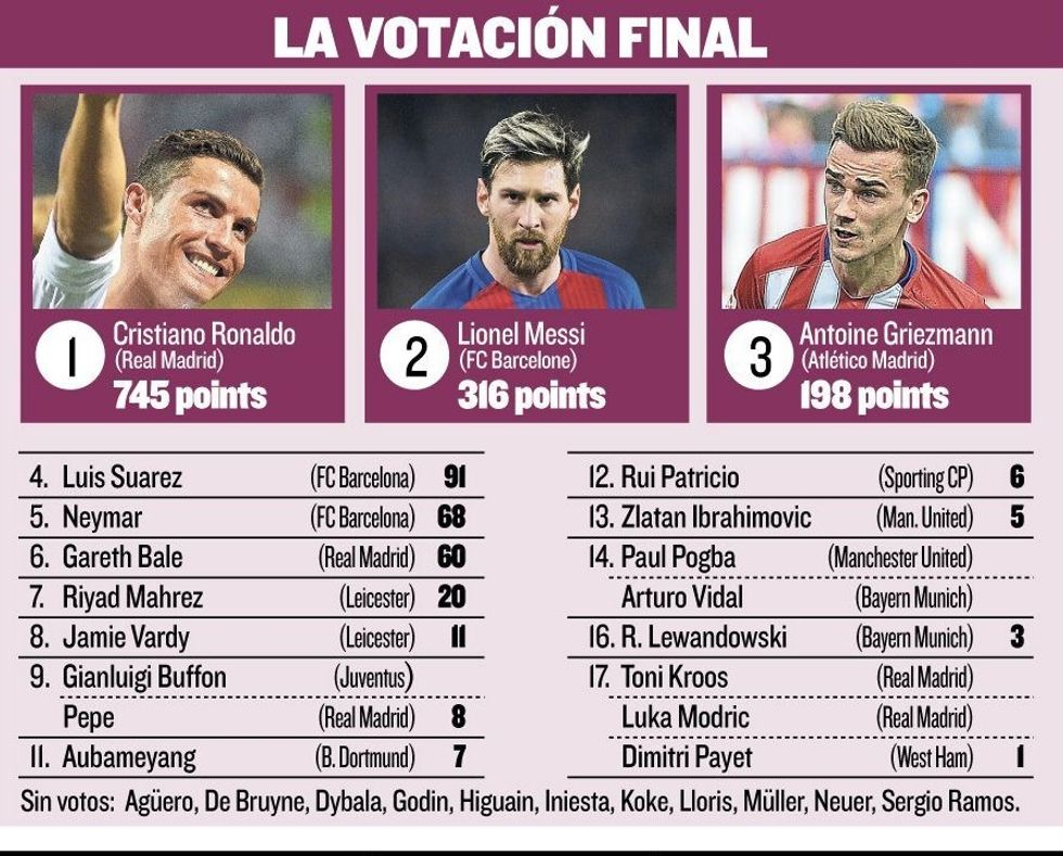 votat 12 e1481581801696