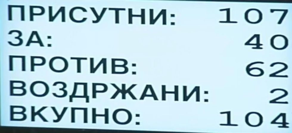 Votëbesimi