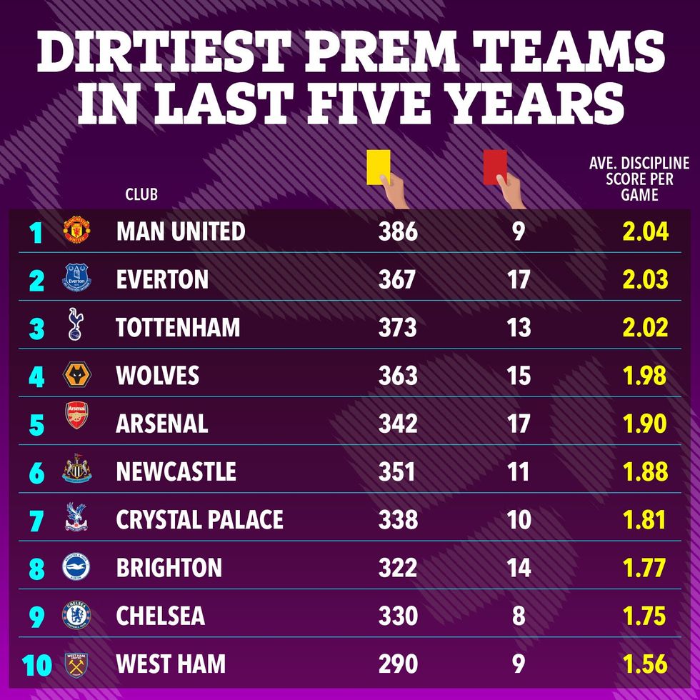 VP GRAPHIC DIRTIEST TEAMS
