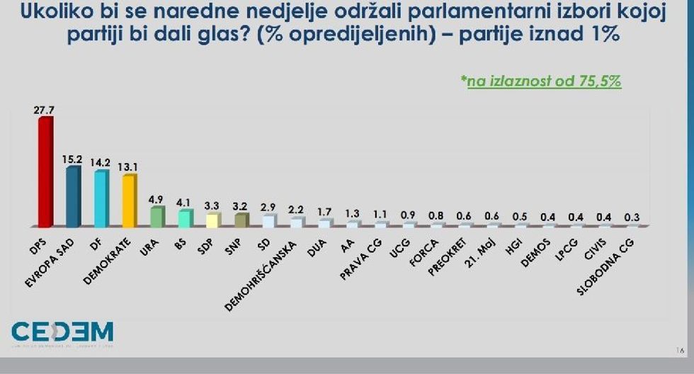 vvvvvvsssssssssssssss