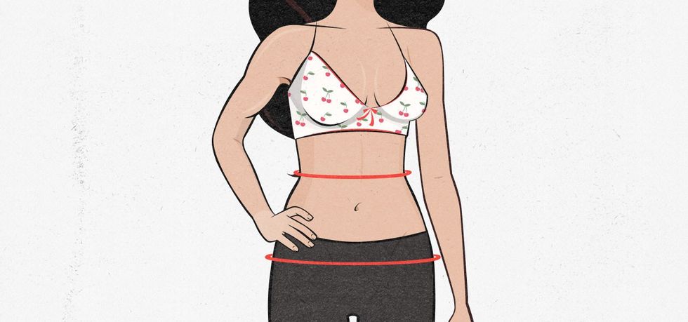 waist to hip ratio for wide hips