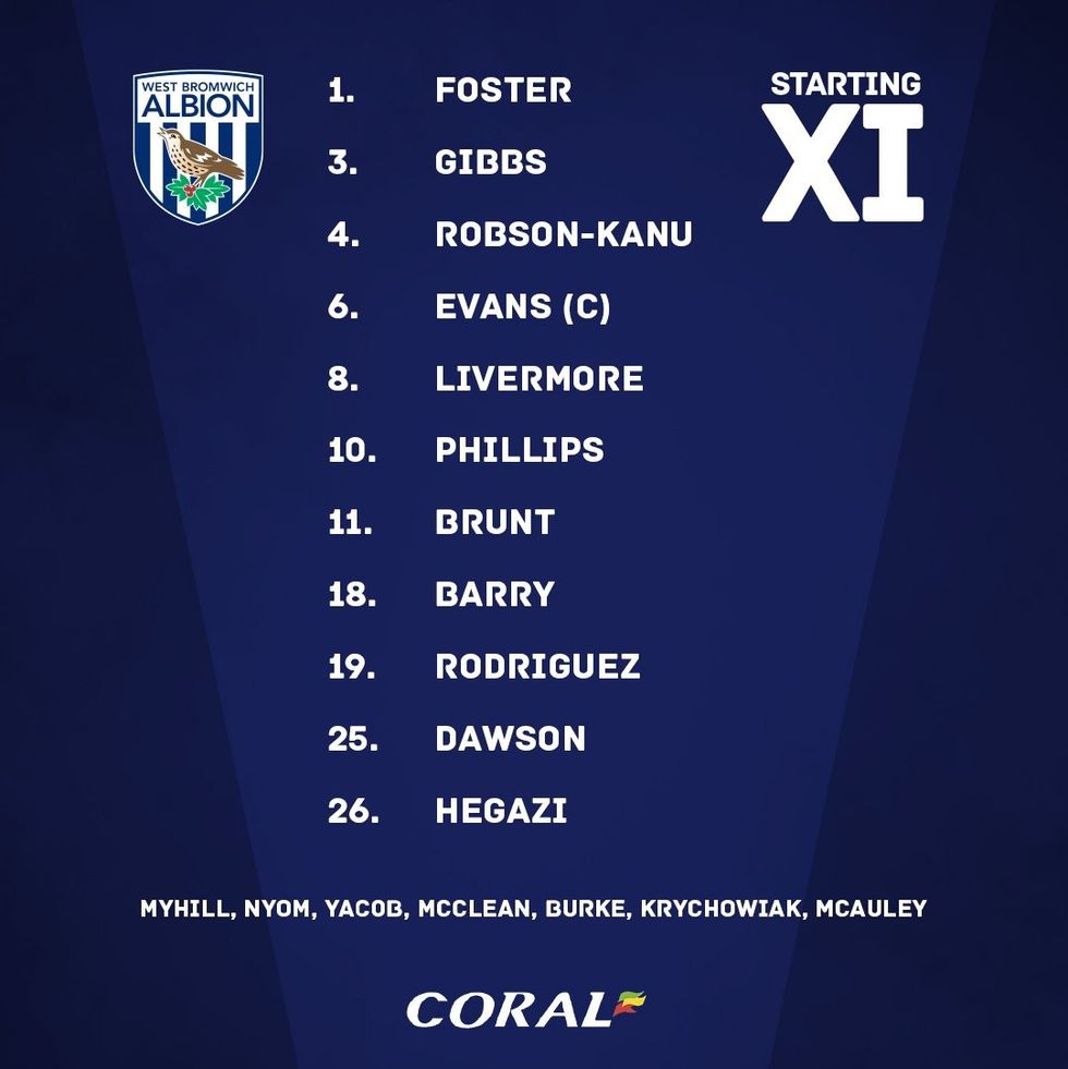 wba 1