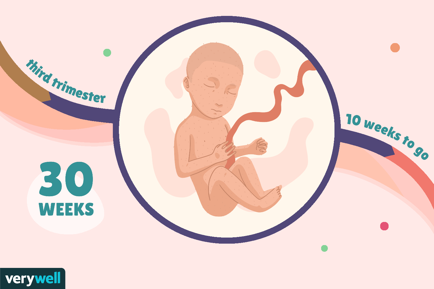 Week 30 Primary 9808937475f34db6ae6f1e5bdcc12123