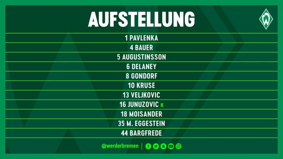 werder