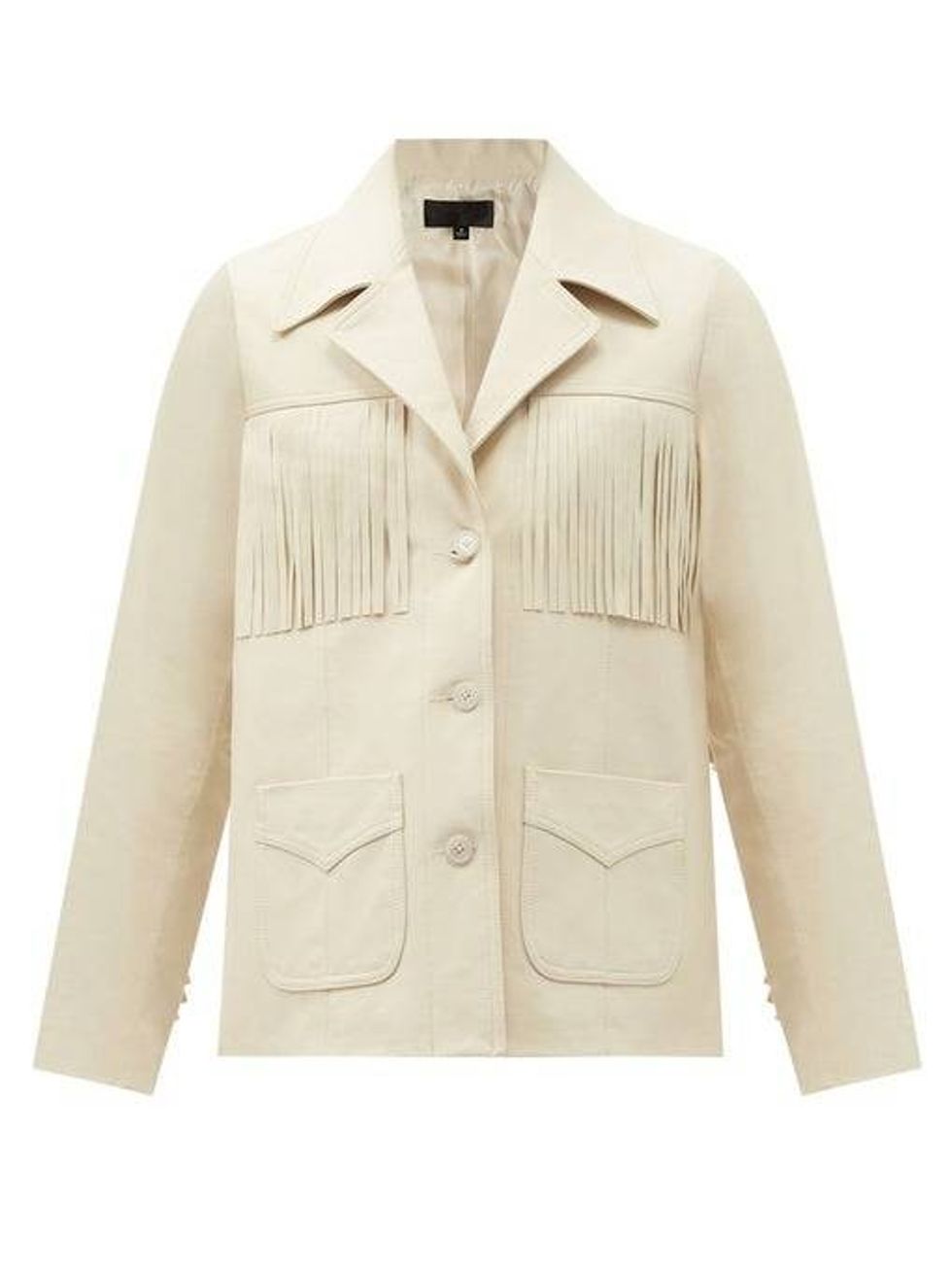 what to buy now 204244 1617978240272 main.c