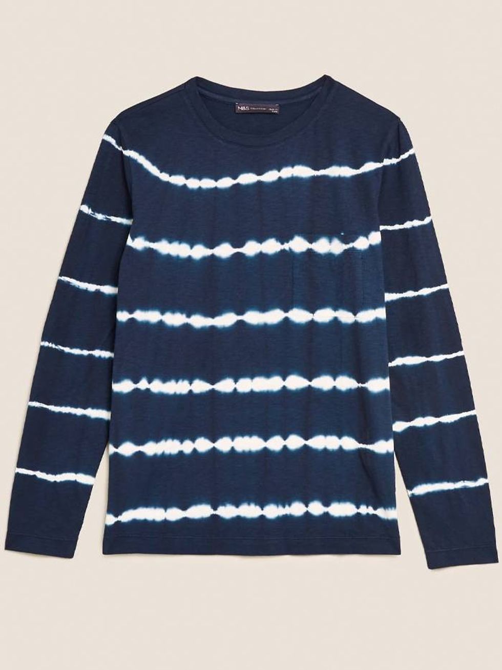 what to buy now 204244 1627031328632 main.c