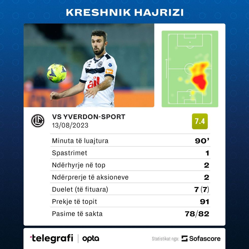 WhatsApp Image 2023 08 14 at 09.57.11 1