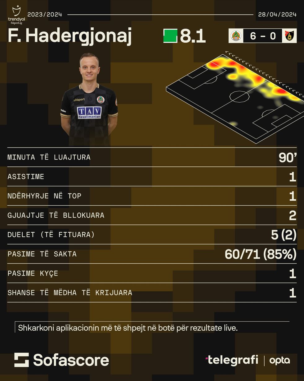 WhatsApp Image 2024 04 28 at 5.22.05 PM