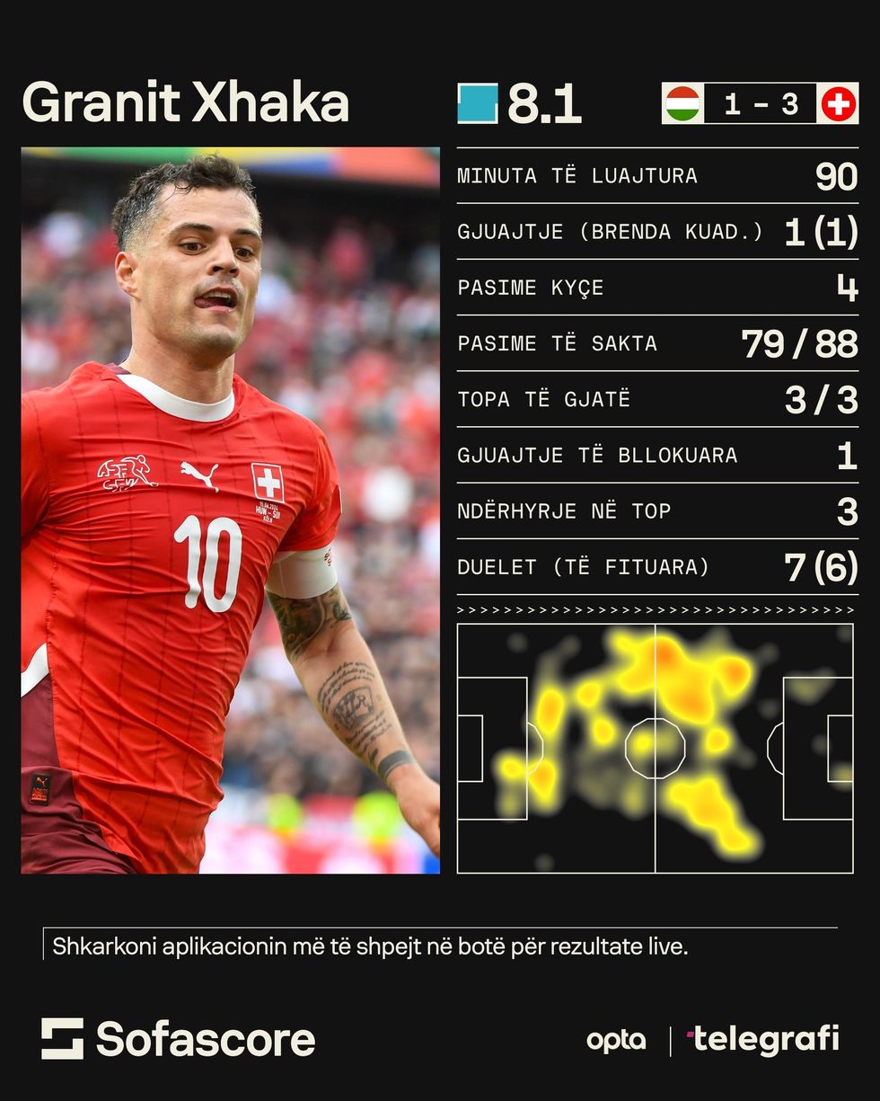 WhatsApp Image 2024 06 15 at 17.19.46