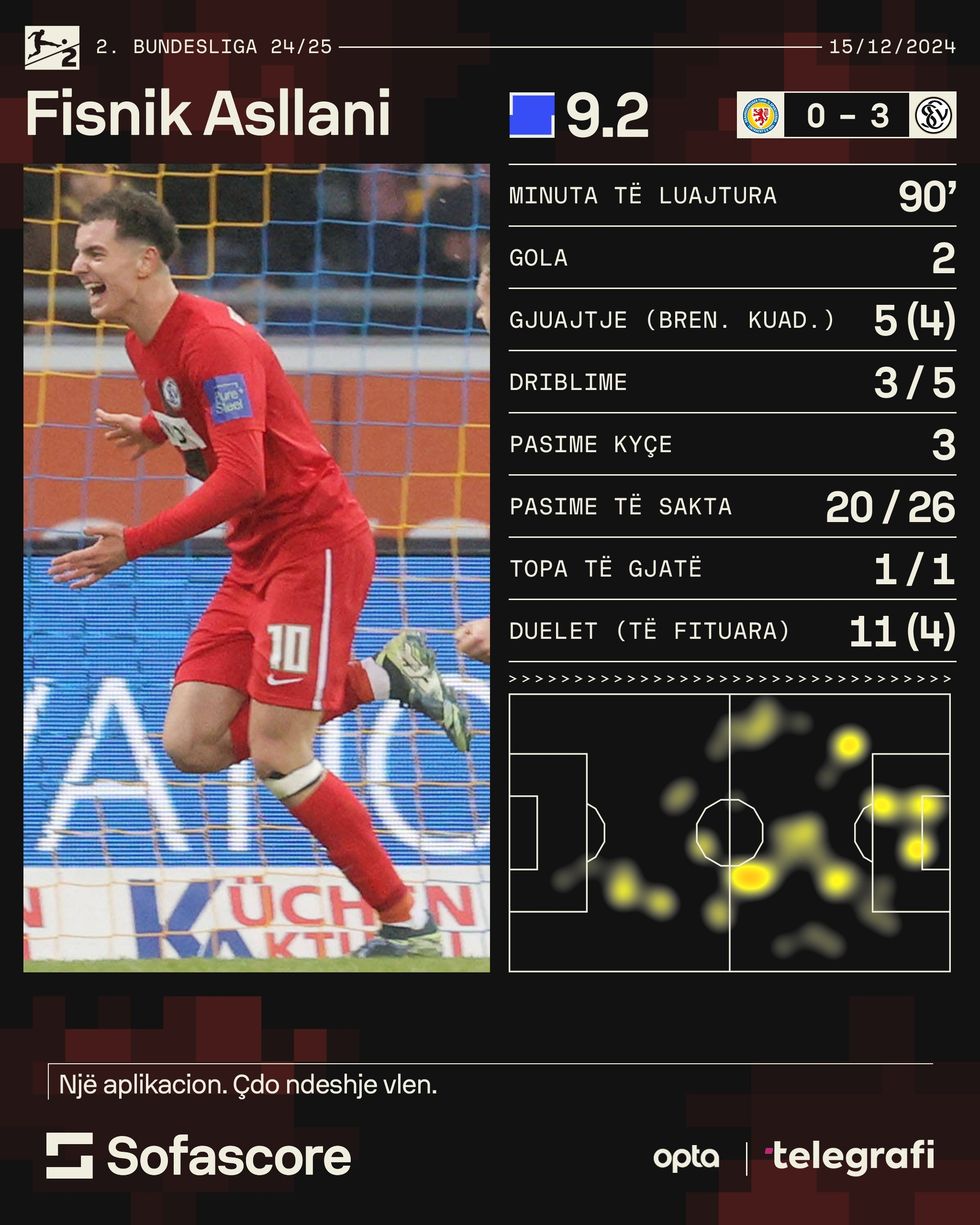 WhatsApp Image 2024 12 15 at 15.27.42 7b23f3e7