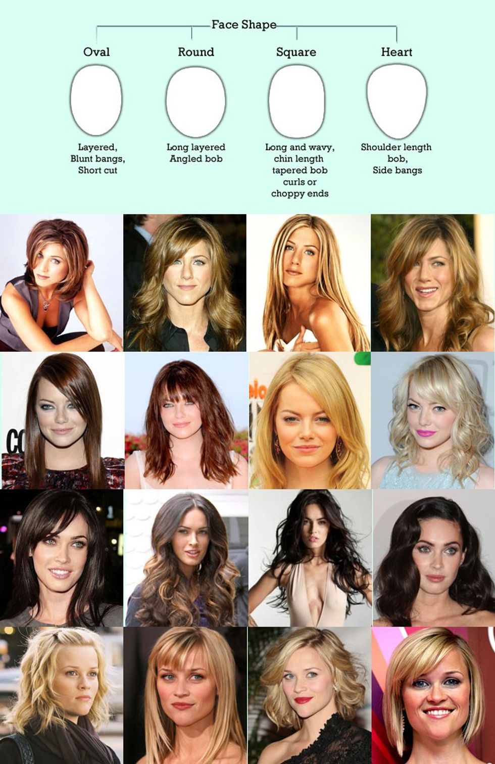 Women hairstyles by face shape