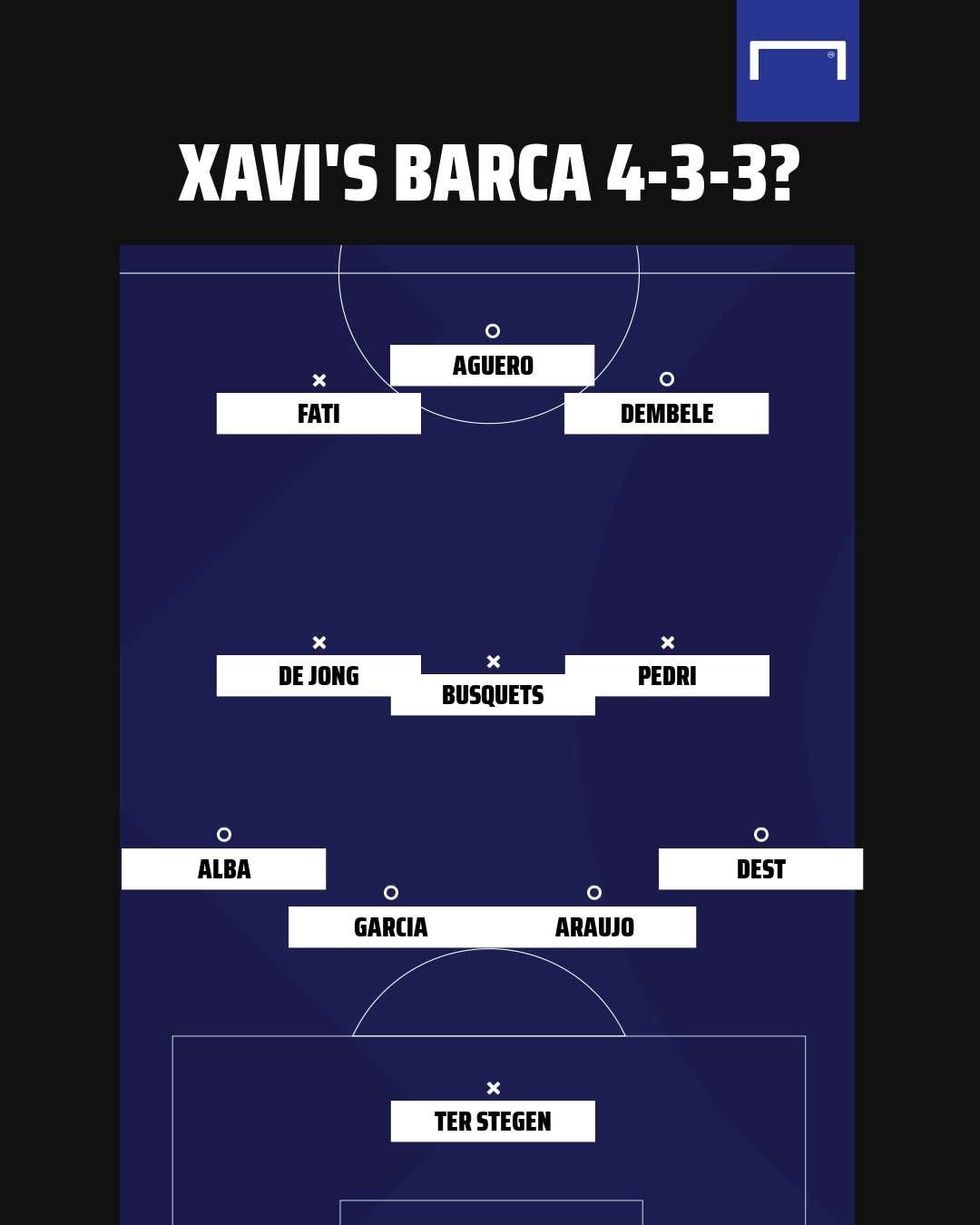 xavi barca
