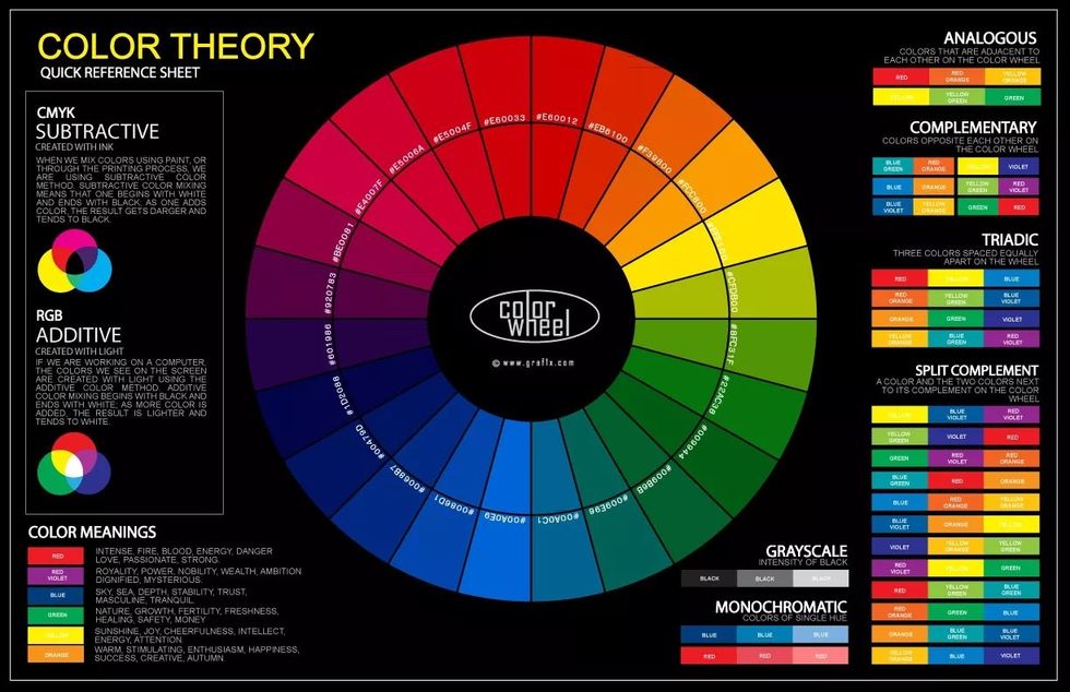 xcolor wheel poster.pagespeed.ic .u77dRA1MLl