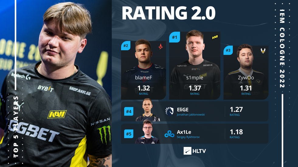 Xd 5YbslC7nCewlibZoHpT