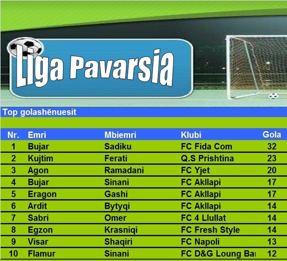 xh9goll