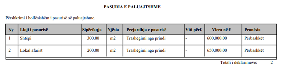 xhelal pasuri e paluajtshme