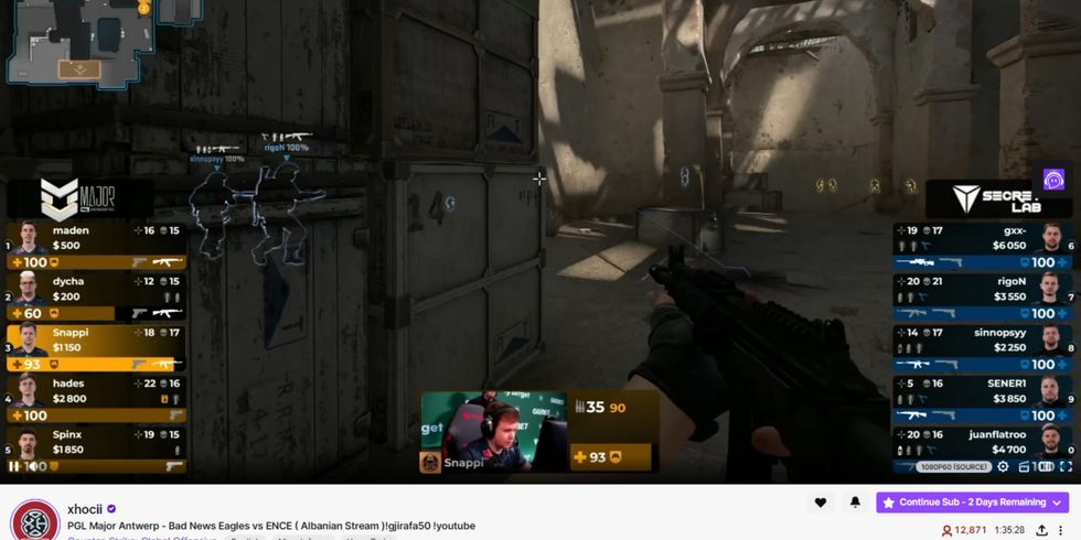 xhociviewership scaled