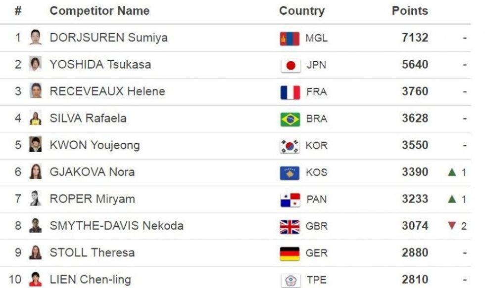 Xhudo e1516810366487