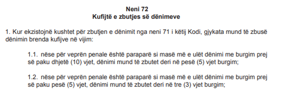 Zbutja e Denimeve