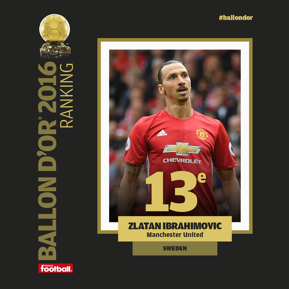 zlatan