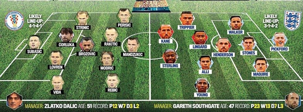 zzz 3 e1531294779313