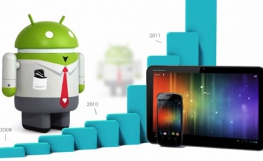 Android: Jelly Bean dhe KitKat në rritje të vazhdueshme