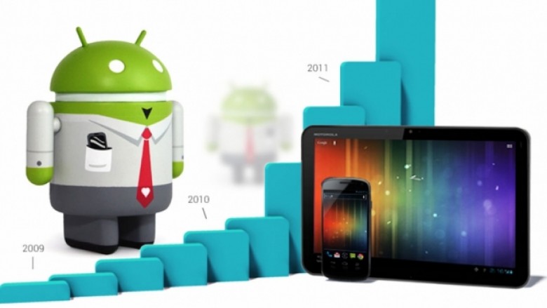 Android: Jelly Bean dhe KitKat në rritje të vazhdueshme