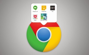 Aplikacionet e Google Chrome edhe në Android dhe iOS