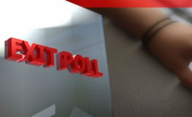 Exit Poll: Haki Rugova fiton Istogun?!