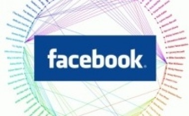 Facebook OpenGraph Actions prezantohet nesër