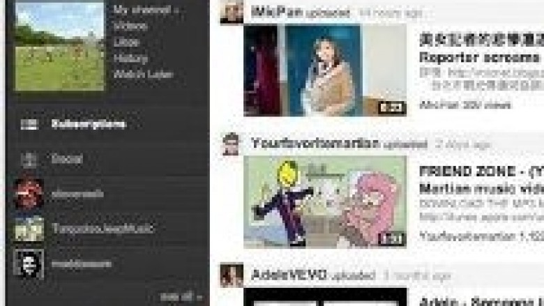 YouTube gjithnjë e më i popullarizuar