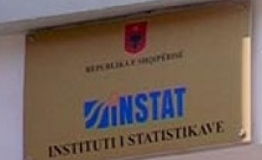 INSTAT, inflacioni në rritje në Shqipëri