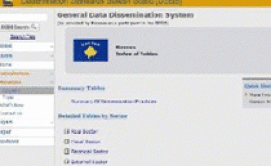 Të dhënat e Kosovës në GDDS-në e FMN-së