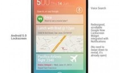 Koncepti i dizajnit të Android 5.0 Key Lime Pie?