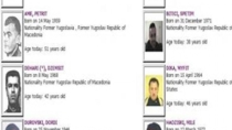 Interpoli nÃ« kÃ«rkim tÃ« 20 shtetasve tÃ« MaqedonisÃ«